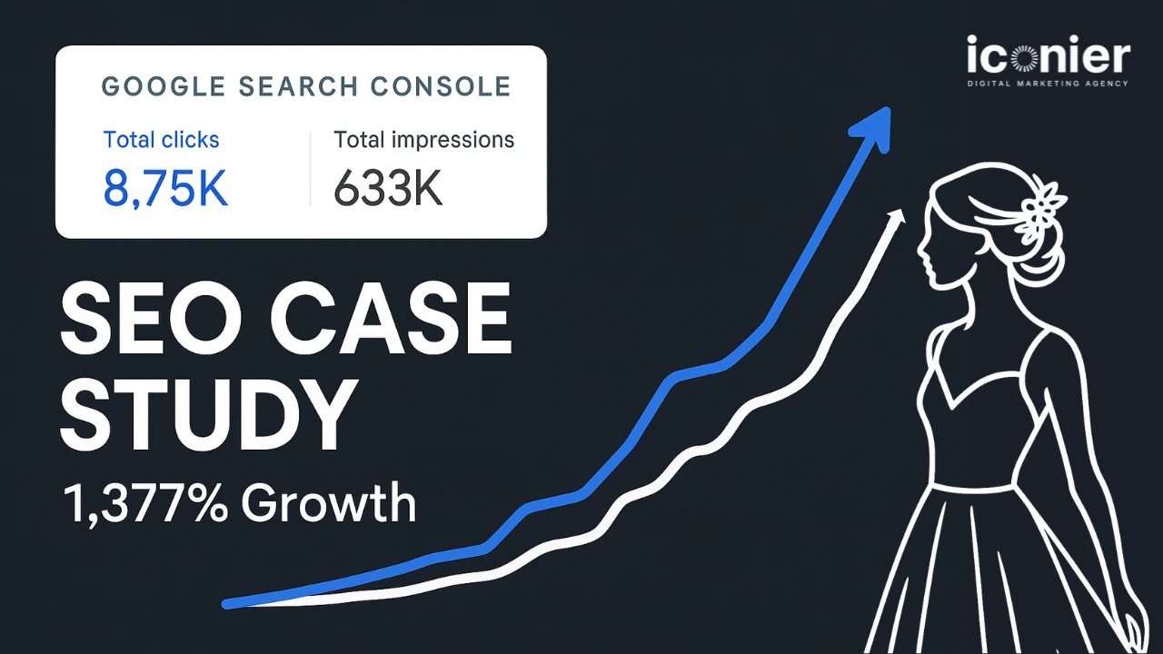How Lovest Bridal Boutique Grew Organic Traffic by 1,377%