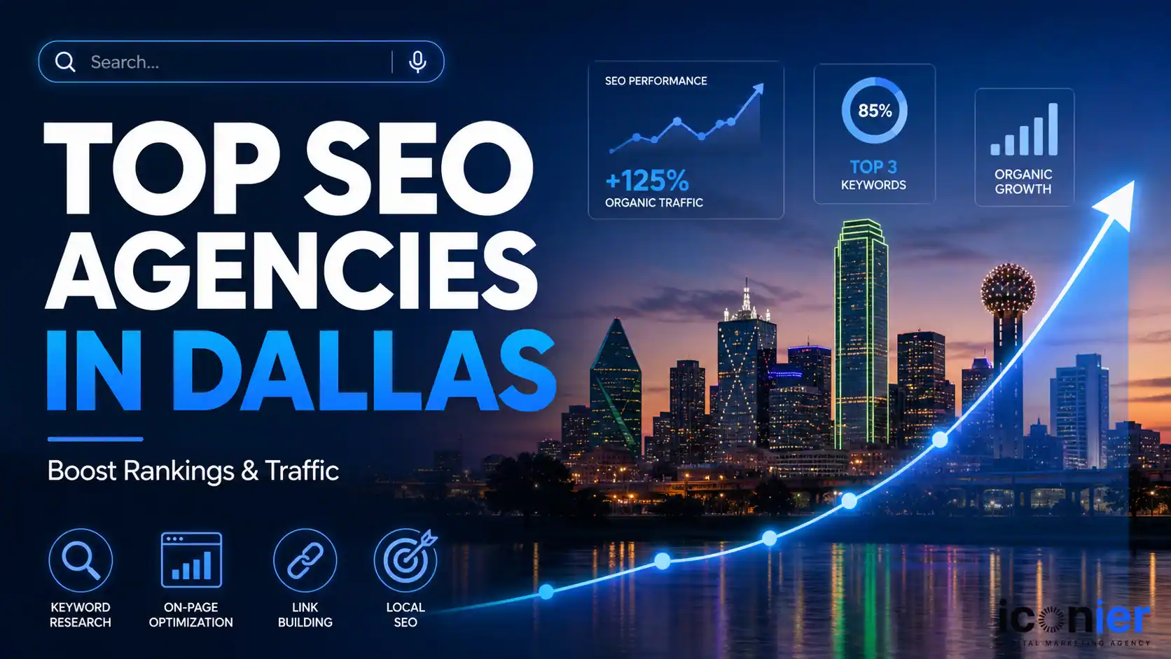 SEO Agencies in Dallas